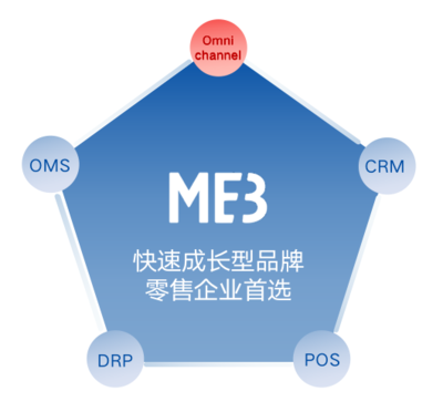 百胜软件,ME3全渠道云中台_电商ERP_进销存管理_全渠道中台ERP,北京百胜软件